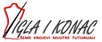 Igla i konac