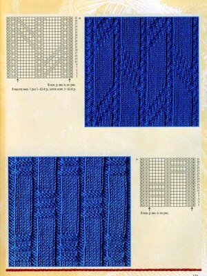 Pletenje bluze